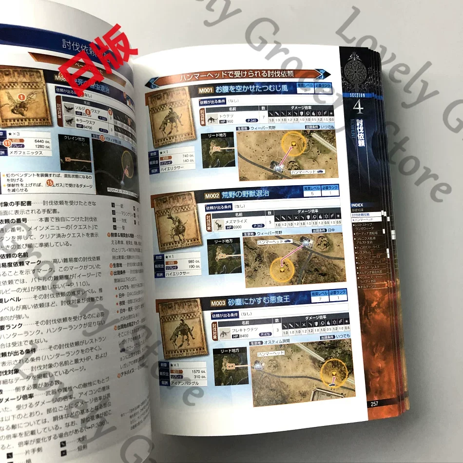 Mapa de Batalla Oficial de Ani - Anime Cosplay Prompt reseña y precio
